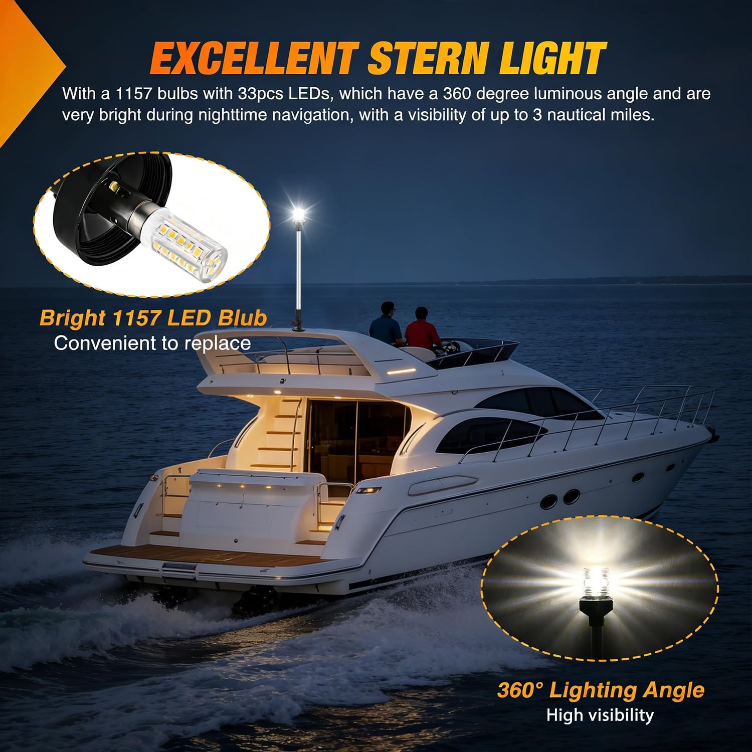 Nilight Marine Boat Stern Ligh - Fishing Boat Anchor recension och pris